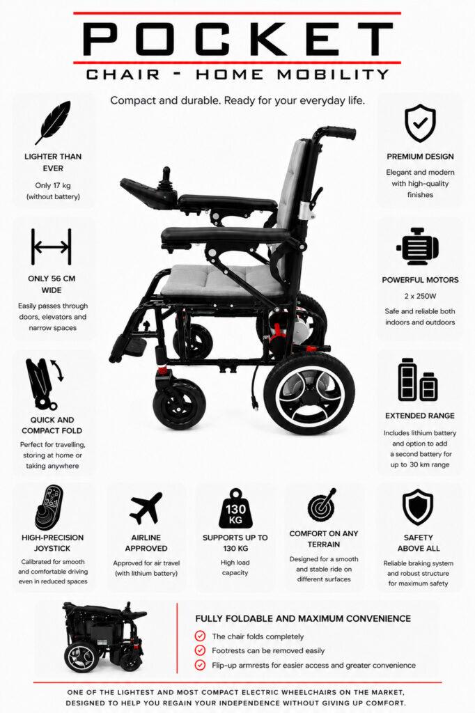 Pocket chair aluminium poster EN