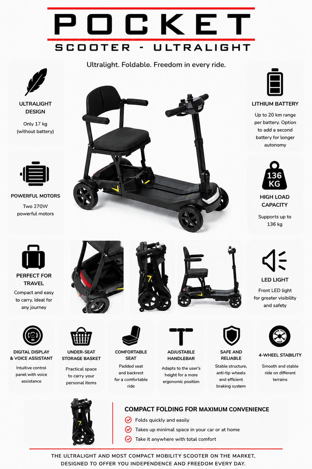 pocket scooter key facts