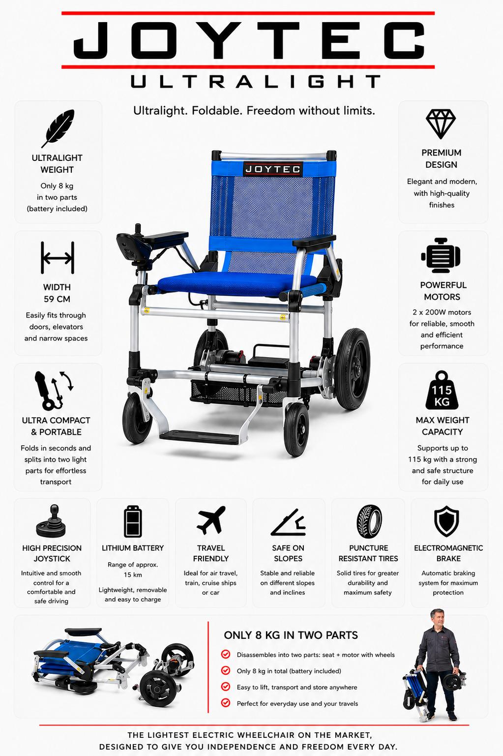 ultralight electric wheelchair Joytec Ultralight Poster EN